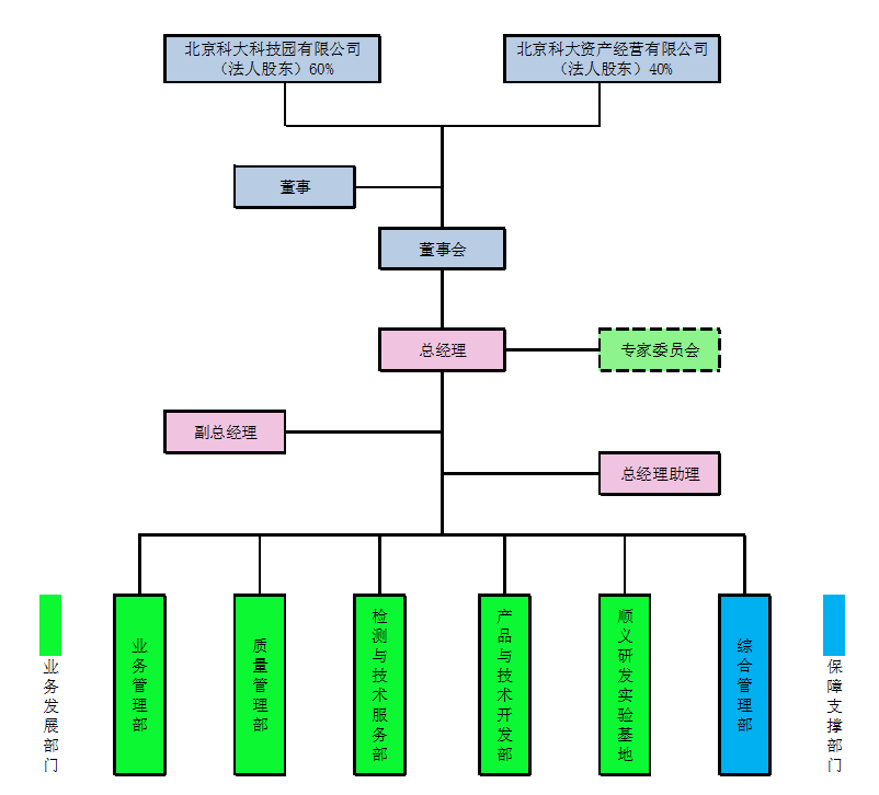 1629858890376.png 1629858890376.png